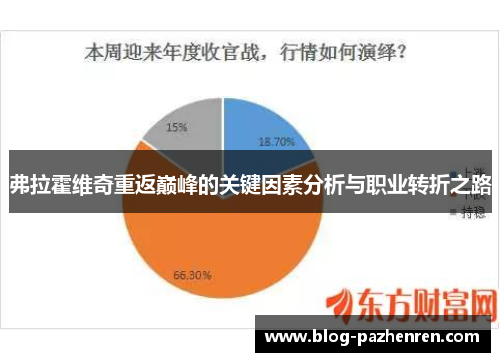 弗拉霍维奇重返巅峰的关键因素分析与职业转折之路 弗拉霍维奇重返巅峰的关键因素分析与职业转折之路