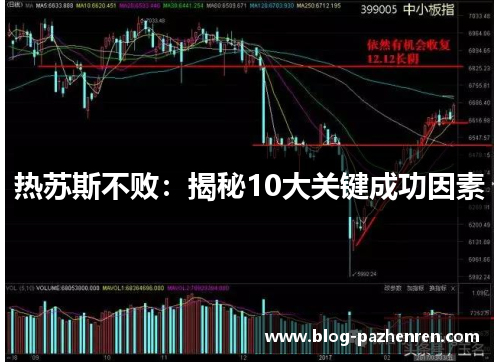 热苏斯不败:揭秘10大关键成功因素 热苏斯不败:揭秘10大关键成功因素