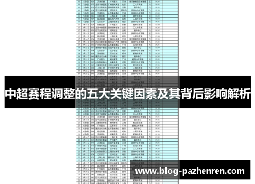 中超赛程调整的五大关键因素及其背后影响解析