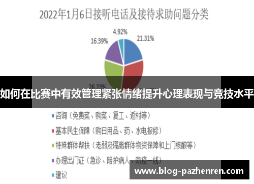 如何在比赛中有效管理紧张情绪提升心理表现与竞技水平