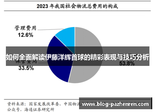 如何全面解读伊藤洋辉首球的精彩表现与技巧分析