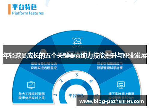 年轻球员成长的五个关键要素助力技能提升与职业发展