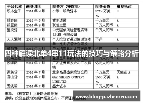 四种解读北单4串11玩法的技巧与策略分析 四种解读北单4串11玩法的技巧与策略分析