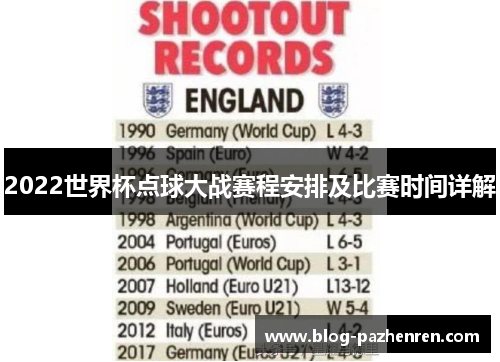 2022世界杯点球大战赛程安排及比赛时间详解
