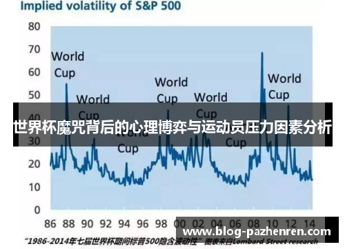 世界杯魔咒背后的心理博弈与运动员压力因素分析 世界杯魔咒背后的心理博弈与运动员压力因素分析