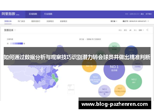 如何通过数据分析与观察技巧识别潜力转会球员并做出精准判断 如何通过数据分析与观察技巧识别潜力转会球员并做出精准判断