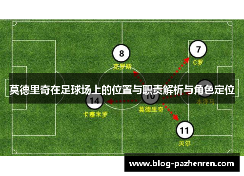 莫德里奇在足球场上的位置与职责解析与角色定位 莫德里奇在足球场上的位置与职责解析与角色定位