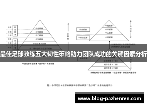 最佳足球教练五大韧性策略助力团队成功的关键因素分析
