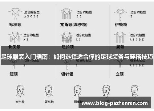 足球服装入门指南：如何选择适合你的足球装备与穿搭技巧
