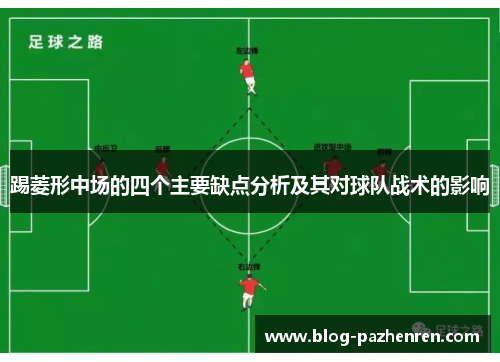 踢菱形中场的四个主要缺点分析及其对球队战术的影响