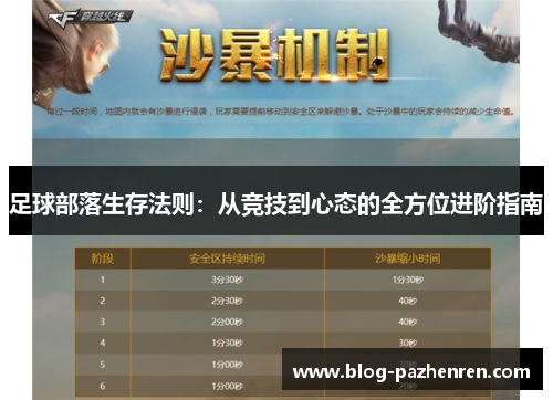 足球部落生存法则:从竞技到心态的全方位进阶指南 足球部落生存法则:从竞技到心态的全方位进阶指南