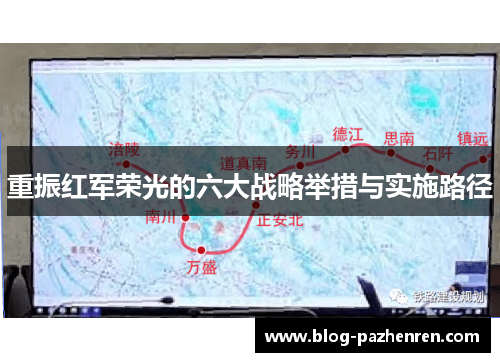 重振红军荣光的六大战略举措与实施路径