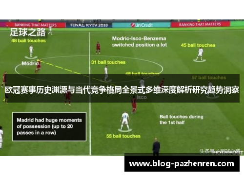 欧冠赛事历史渊源与当代竞争格局全景式多维深度解析研究趋势洞察