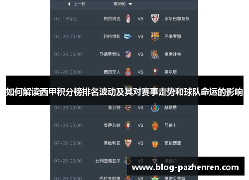 如何解读西甲积分榜排名波动及其对赛事走势和球队命运的影响