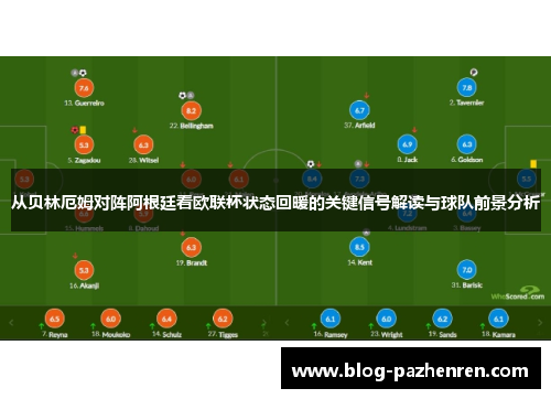 从贝林厄姆对阵阿根廷看欧联杯状态回暖的关键信号解读与球队前景分析