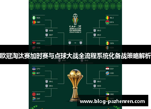 欧冠淘汰赛加时赛与点球大战全流程系统化备战策略解析