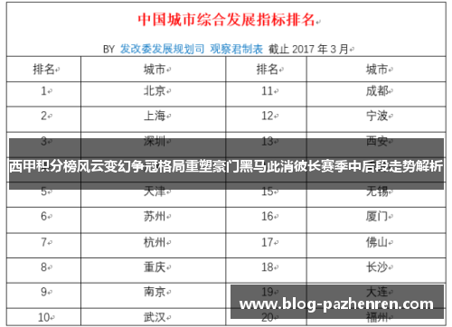西甲积分榜风云变幻争冠格局重塑豪门黑马此消彼长赛季中后段走势解析
